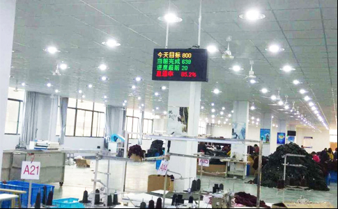 RFID服裝工位管理.jpg RFID服裝工位管理.jpg